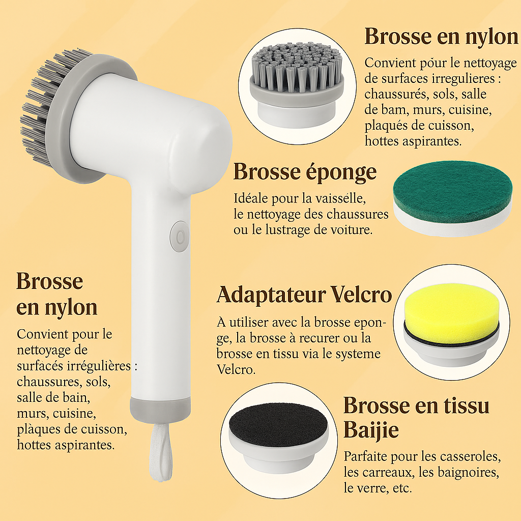 Scrub&Clean- Brosse nettoyante électrique multifonction